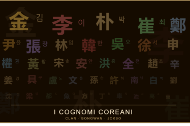 Cognomi Coreani